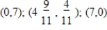 <strong>The graph of the boundary equations for the system of inequalities is shown with that system. Locate the solution region and find the corners. </strong> A) B) C) D) E)