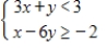 <strong>Graph the solution of the system of inequalities. </strong> A) B) C) D) E) 