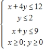<strong>Solve the following linear programming problem. Maximize subject to </strong> A) 36 B) 9 C) 2 D) 15 E) 12