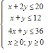 <strong>Solve the following linear programming problem. Maximize subject to </strong> A) 20 B) 64 C) 24 D) 84 E) 70