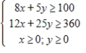 <strong>Solve the following linear programming problem. Minimize subject to </strong> A) 810 B) 360 C) 240 D) 540 E) 324