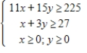 <strong>Solve the following linear programming problem. Minimize subject to </strong> A) 1,485 B) 825 C) 1,890 D) 1,050 E) 630