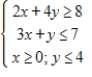 <strong>Solve the following linear programming problem. Maximize subject to </strong> A) 16 B) 9 C) 14 D) 15 E) 49