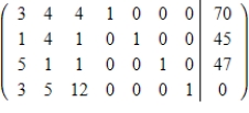 <strong>Set up the simplex matrix used to solve the linear programming problem. Assume all variables are nonnegative. Maximize subject to </strong> A) B) C) D) E) 