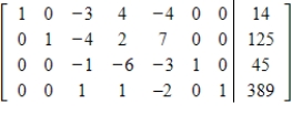 <strong>A simplex matrix for a standard maximization problem is given. Indicate whether or not the solution shown is complete (optimal). If the solution is not complete, find the next pivot or indicate that no solution exists. </strong> A) next pivot: 1 in R<sub>4</sub>C<sub>3</sub> B) next pivot: -2 in R<sub>4</sub>C<sub>5</sub> C) next pivot: 7 in R<sub>2</sub>C<sub>5</sub> D) optimal solution E) no solution