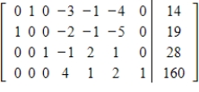 <strong>A simplex matrix is given. In this case the solution is complete, so identify the maximum value of f and a set of values of the variables that gives this maximum value. If multiple solutions may exist, indicate this and locate the next pivot. </strong> A) The maximum value of f is 160 when , and . B) The maximum value of f is 160 when , and . C) The maximum value of f is 160 when , and . D) The maximum value of f is 160 when , . Since multiple solutions are possible, pivot on 1 in R<sub>4</sub>C<sub>4.</sub> E) The maximum value of f is 160 when , . Since multiple solutions are possible, pivot on 2 in R<sub>3</sub>C<sub>5</sub>.