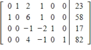 <strong>A simplex matrix is given. In this case, the solution is complete, so identify the maximum value of f and a set of values for the variables that gives this maximum value. If multiple solutions may exist, indicate this and locate the next pivot. </strong> A) The maximum value of f is 82 when , and . B) The maximum value of f is 82 when , and . C) The maximum value of f is 82 when , . Since multiple solutions are possible, pivot on 2 in R<sub>1</sub>C<sub>3</sub>. D) The maximum value of f is 82 when , . Since multiple solutions are possible, pivot on 1 in R<sub>1</sub>C<sub>4</sub>. E) The maximum value of f is 82 when , . Since multiple solutions are possible, pivot on 1 in R<sub>2</sub>C<sub>4</sub>.