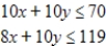 <strong>Use the simplex method to maximize the given function. Assume all variables are nonnegative. Maximize subject to </strong> A) maximum; 49 at , B) maximum; 119 at , C) maximum; 70 at , D) maximum; 300 at , E) maximum; 10 at ,