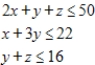 <strong>Use the simplex method to maximize the given function. Assume all variables are nonnegative. Maximize subject to </strong> A) maximum: 132 at , , B) maximum: 252 at , , C) maximum: 292 at , , D) maximum: 92 at , , E) maximum: 260 at , ,