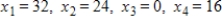 <strong>Use the simplex method to maximize the given function. Assume all variables are nonnegative. Maximize subject to </strong> A) maximum: 1,496 at B) maximum: 985 at C) maximum: 1,888 at D) maximum: 2,435 at E) maximum: 2,045 at