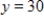 <strong>The simplex matrix shown below indicates that an optimal solution has been found ( when ) but that a second solution is possible. Find the second solution. </strong> A) The maximum is 80 at , B) The maximum is 80 at , C) The maximum is 80 at , D) The maximum is 80 at , E) The maximum is 80 at ,
