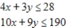 <strong>Use the simplex method to maximize the function (if possible) subject to the given constraints. If there is no solution, indicate this; if multiple solutions exist, give one solution. Maximize subject to </strong> A) maximum: 56 at , B) maximum: 100 at , C) maximum: 84 at , D) maximum: 70 at , E) no solution