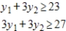 <strong>Find the transpose of the matrix associated with the given minimization problem. y Minimize subject to </strong> A) B) C) D) E)