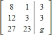<strong>Find the transpose of the matrix associated with the given minimization problem. y Minimize subject to </strong> A) B) C) D) E)