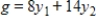 <strong>Write the dual maximization problem. Be sure to rename the variables. Minimize subject to </strong> A) Maximize Constraints: B) Maximize Constraints: C) Maximize Constraints: D) Maximize Constraints: E) Maximize Constraints: