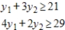 <strong>Write the dual maximization problem. Be sure to rename the variables. Minimize subject to </strong> A) Maximize Constraints: B) Maximize Constraints: C) Maximize Constraints: D) Maximize Constraints: E) Maximize Constraints: