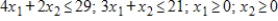 <strong>Write the dual maximization problem. Be sure to rename the variables. Minimize subject to </strong> A) Maximize Constraints: B) Maximize Constraints: C) Maximize Constraints: D) Maximize Constraints: E) Maximize Constraints: