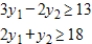 <strong>Solve the following minimization problem by solving the primal problem with the simplex method. Minimize subject to </strong> A) Minimum: at B) Minimum: at C) Minimum: at D) Minimum: at E) Minimum: at