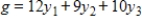 Use the simplex method. ​ Minimize   subject to ​   ​
