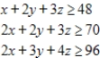 Use the simplex method. ​ Minimize   subject to ​   ​
