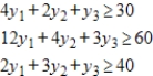 Use technology to solve the problem. Minimize subject to 