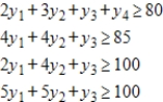Use Excel or another technology to solve the following optimization problem. Minimize subject to 