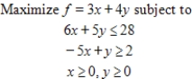 Form the simplex matrix for the problem given below. ​   ​
