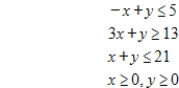 Use the simplex method to find the optimal solution. Minimize subject to 