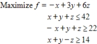 Use the simplex method, Excel, or another technology to find the solution of the problem given below. Assume all variables are nonnegative. 