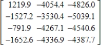 <strong>The following tables give the capital expenditures and gross operating costs of manufacturing establishments for pollution abatement, in millions of dollars. Use a calculator or spreadsheet to find the sum of the matrices containing these data. This will yield the total costs of manufacturing establishments for air, water, and solid contained waste pollution abatement for the years 2002-2005. </strong> A) B) C) D) E)