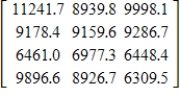 <strong>The following tables give the capital expenditures and gross operating costs of manufacturing establishments for pollution abatement, in millions of dollars. Use a calculator or spreadsheet to find the sum of the matrices containing these data. This will yield the total costs of manufacturing establishments for air, water, and solid contained waste pollution abatement for the years 2002-2005. </strong> A) B) C) D) E)