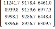 <strong>The following tables give the capital expenditures and gross operating costs of manufacturing establishments for pollution abatement, in millions of dollars. Use a calculator or spreadsheet to find the sum of the matrices containing these data. This will yield the total costs of manufacturing establishments for air, water, and solid contained waste pollution abatement for the years 2002-2005. </strong> A) B) C) D) E)