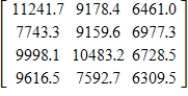 <strong>The following tables give the capital expenditures and gross operating costs of manufacturing establishments for pollution abatement, in millions of dollars. Use a calculator or spreadsheet to find the sum of the matrices containing these data. This will yield the total costs of manufacturing establishments for air, water, and solid contained waste pollution abatement for the years 2002-2005. </strong> A) B) C) D) E)