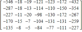 <strong>The following tables give the death rates, per 100,000 population, by age for selected years for males and females. If matrix M gives the male data and matrix F gives the female data, use matrix operations to find the death rate per 100,000 for all people in the age categories given and for the given years. </strong> A) B) C) D) E)