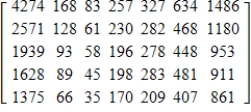 <strong>The following tables give the death rates, per 100,000 population, by age for selected years for males and females. If matrix M gives the male data and matrix F gives the female data, use matrix operations to find the death rate per 100,000 for all people in the age categories given and for the given years. </strong> A) B) C) D) E)