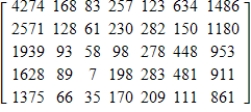 <strong>The following tables give the death rates, per 100,000 population, by age for selected years for males and females. If matrix M gives the male data and matrix F gives the female data, use matrix operations to find the death rate per 100,000 for all people in the age categories given and for the given years. </strong> A) B) C) D) E)