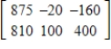 <strong>Let matrix A represent the sales (in thousands of dollars) for the Walbash Company in 2004 in various cities, and let matrix B represent the sales (in thousands of dollars) for the same company in 2005 in the same cities. Write the matrix that represents the total sales by type (wholesale and retail) and city (Chicago, Atlanta, and Memphis) for both years. ; </strong> A) B) C) D) E) 