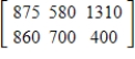 <strong>Let matrix A represent the sales (in thousands of dollars) for the Walbash Company in 2004 in various cities, and let matrix B represent the sales (in thousands of dollars) for the same company in 2005 in the same cities. Write the matrix that represents the change in sales by type (wholesale and retail) and city (Chicago, Atlanta, and Memphis) from 2004 to 2005. ; </strong> A) B) C) D) E) 