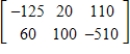<strong>Let matrix A represent the sales (in thousands of dollars) for the Walbash Company in 2004 in various cities, and let matrix B represent the sales (in thousands of dollars) for the same company in 2005 in the same cities. Write the matrix that represents the change in sales by type (wholesale and retail) and city (Chicago, Atlanta, and Memphis) from 2004 to 2005. ; </strong> A) B) C) D) E) 