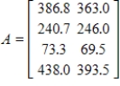 <strong>From the data in the following table, make a matrix A that gives the value (in billions of dollars) of U.S. imports from the various country groupings in the years 2000 and 2002. </strong> A) B) C) D) E)
