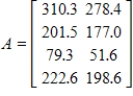 <strong>From the data in the following table, make a matrix A that gives the value (in billions of dollars) of U.S. imports from the various country groupings in the years 2000 and 2002. </strong> A) B) C) D) E)
