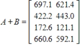 <strong>Using the data in the following tables, Let matrix A represent imports (in billions of dollars) to U.S. from country groupings, and let matrix B represent exports (in billions of dollars) from U.S. to country groupings. Find the total U.S. trade with these groupings by finding A + B. </strong> A) B) C) D) E)