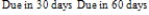 <strong>Ace, Baker, and Champ are being purchased by ALCO, Inc., and their outstanding debts must be paid by the purchaser. The matrix below gives the amounts of debt and the terms for the companies being purchased. If ALCO pays 35% of the amount owed on each debt, write the matrix giving the remaining debts. </strong> A) B) C) D) E)