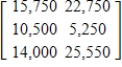 <strong>Ace, Baker, and Champ are being purchased by ALCO, Inc., and their outstanding debts must be paid by the purchaser. The matrix below gives the amounts of debt and the terms for the companies being purchased. If ALCO pays 35% of the amount owed on each debt, write the matrix giving the remaining debts. </strong> A) B) C) D) E)