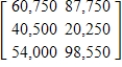 <strong>Ace, Baker, and Champ are being purchased by ALCO, Inc., and their outstanding debts must be paid by the purchaser. The matrix below gives the amounts of debt and the terms for the companies being purchased. If ALCO pays 35% of the amount owed on each debt, write the matrix giving the remaining debts. </strong> A) B) C) D) E)
