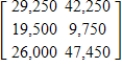 <strong>Ace, Baker, and Champ are being purchased by ALCO, Inc., and their outstanding debts must be paid by the purchaser. The matrix below gives the amounts of debt and the terms for the companies being purchased. If ALCO pays 35% of the amount owed on each debt, write the matrix giving the remaining debts. </strong> A) B) C) D) E)