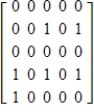 <strong>In order to rank the five members of its chess team for play against another school, the coach draws the following diagram. An arrow from 1 to 2 means player 1 has defeated player 2. </strong> A) B) C) D) E)