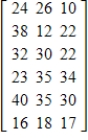 <strong>The figure that follows depicts the mean (average) flow time for a job when the critical-ratio rule is used to dispatch workers at several machines required to complete the job. In the figure, WHN 1, WHN 2, and WHN 3 represent three different rules for determining when a worker should be transferred to another machine, and Where represents six rules for determining the machine to which the worker is transferred. Construct a 3×6 matrix A to represent these data, with entries rounded to the nearest integer. </strong> A) B) C) D) E)