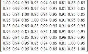 <strong>The matrix that follows represents work efficiency for workers at nine different work centers. Suppose that the work centers changes in rules cause efficiency to decrease by 0.04 at work centers 2 and 5 and to decrease by 0.01 at work center 7. Write the matrix that describes the new efficiencies. </strong> A) B) C) D) E) 