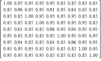<strong>The matrix that follows represents work efficiency for workers at nine different work centers. Suppose that the work centers changes in rules cause efficiency to decrease by 0.04 at work centers 2 and 5 and to decrease by 0.01 at work center 7. Write the matrix that describes the new efficiencies. </strong> A) B) C) D) E) 